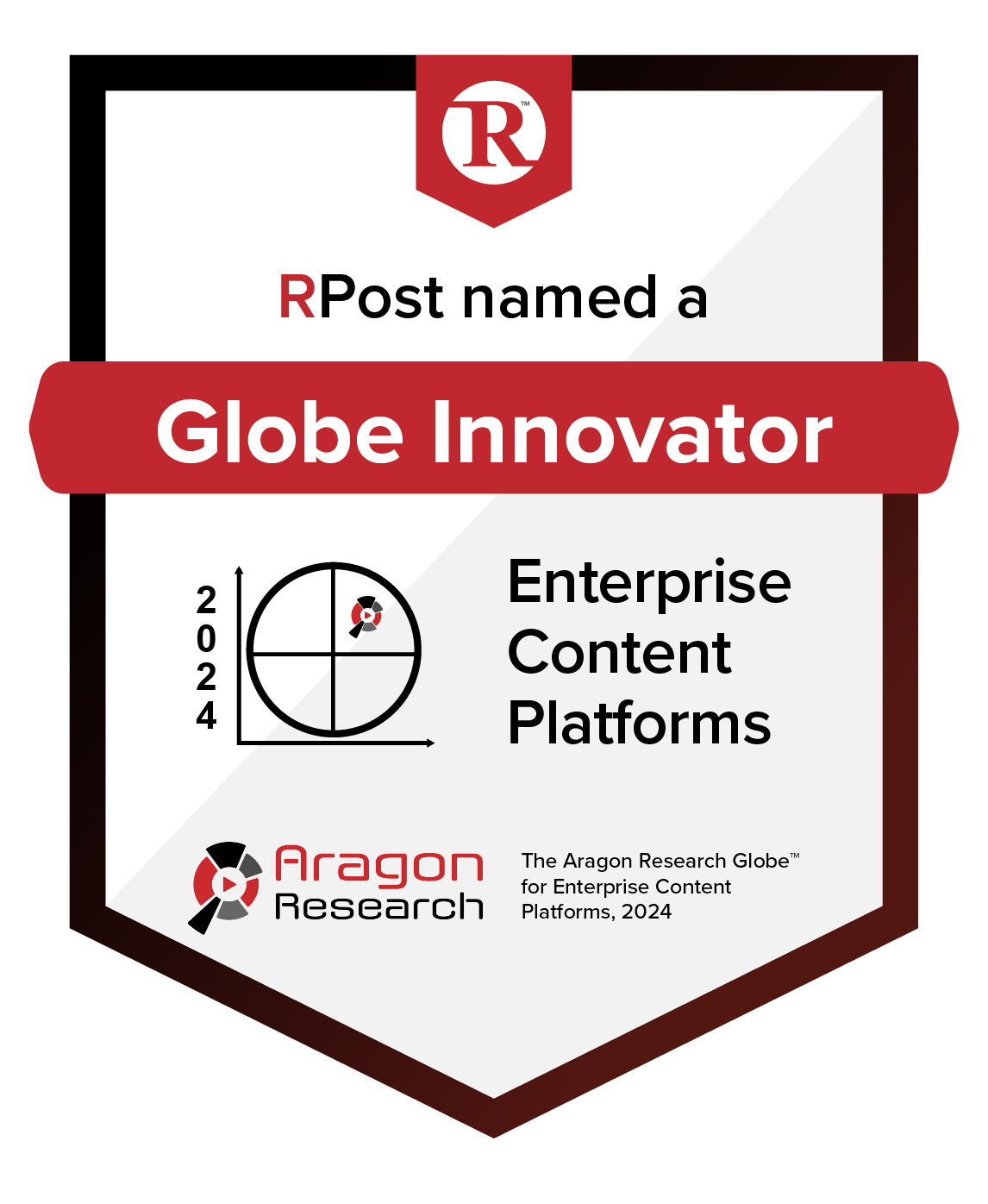 Globe Innovator Enterprise Content Platforms