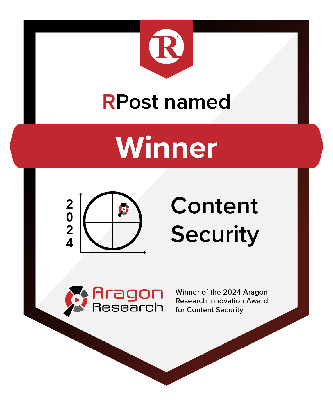 Aragon Research Content Security