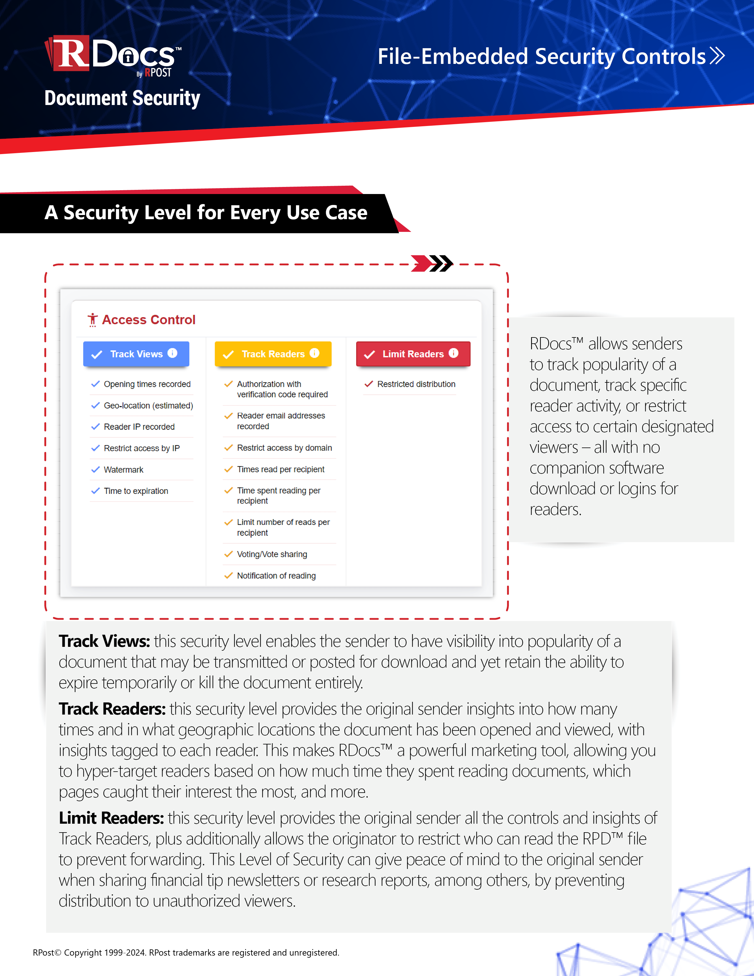 RPost Overview