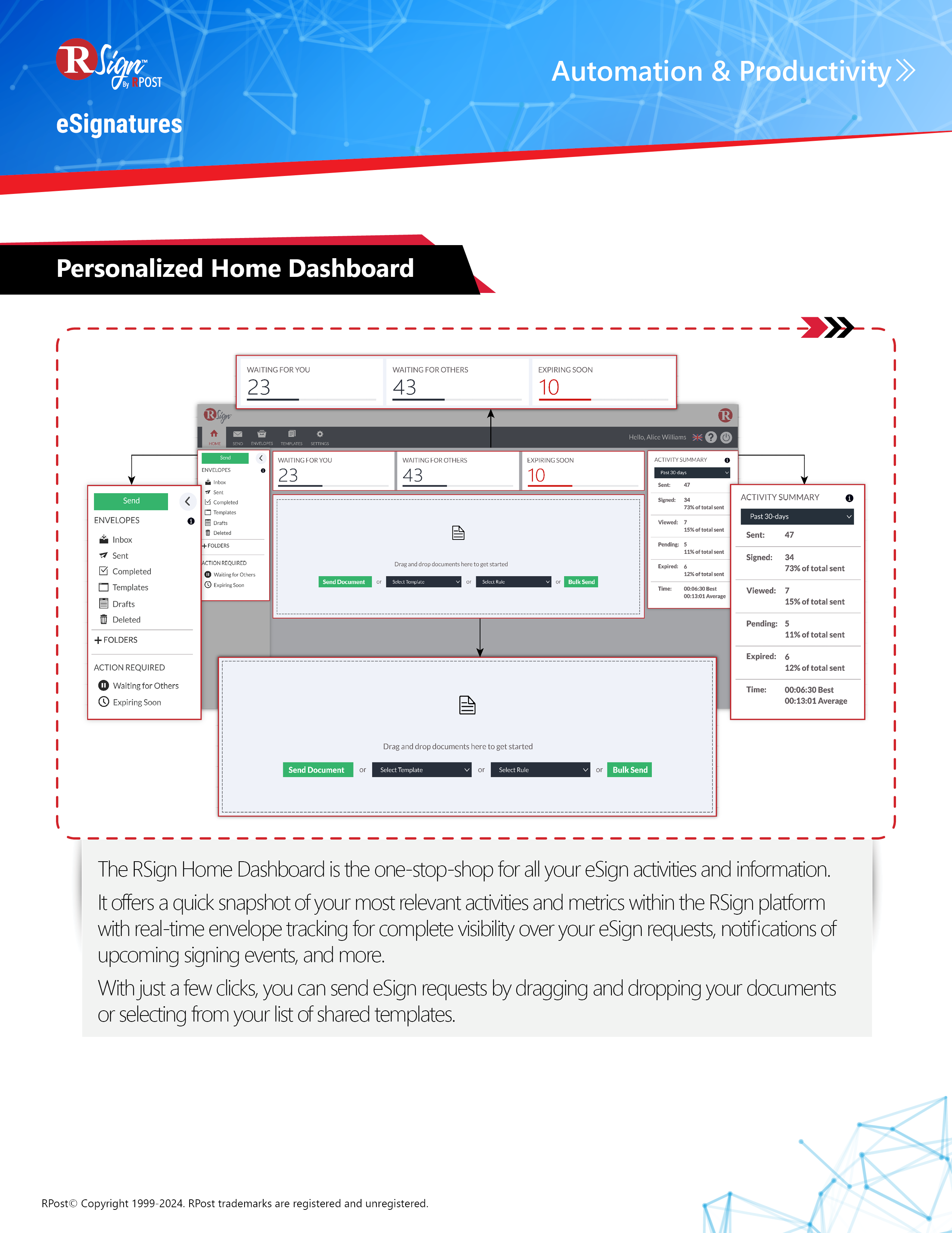 RPost Overview