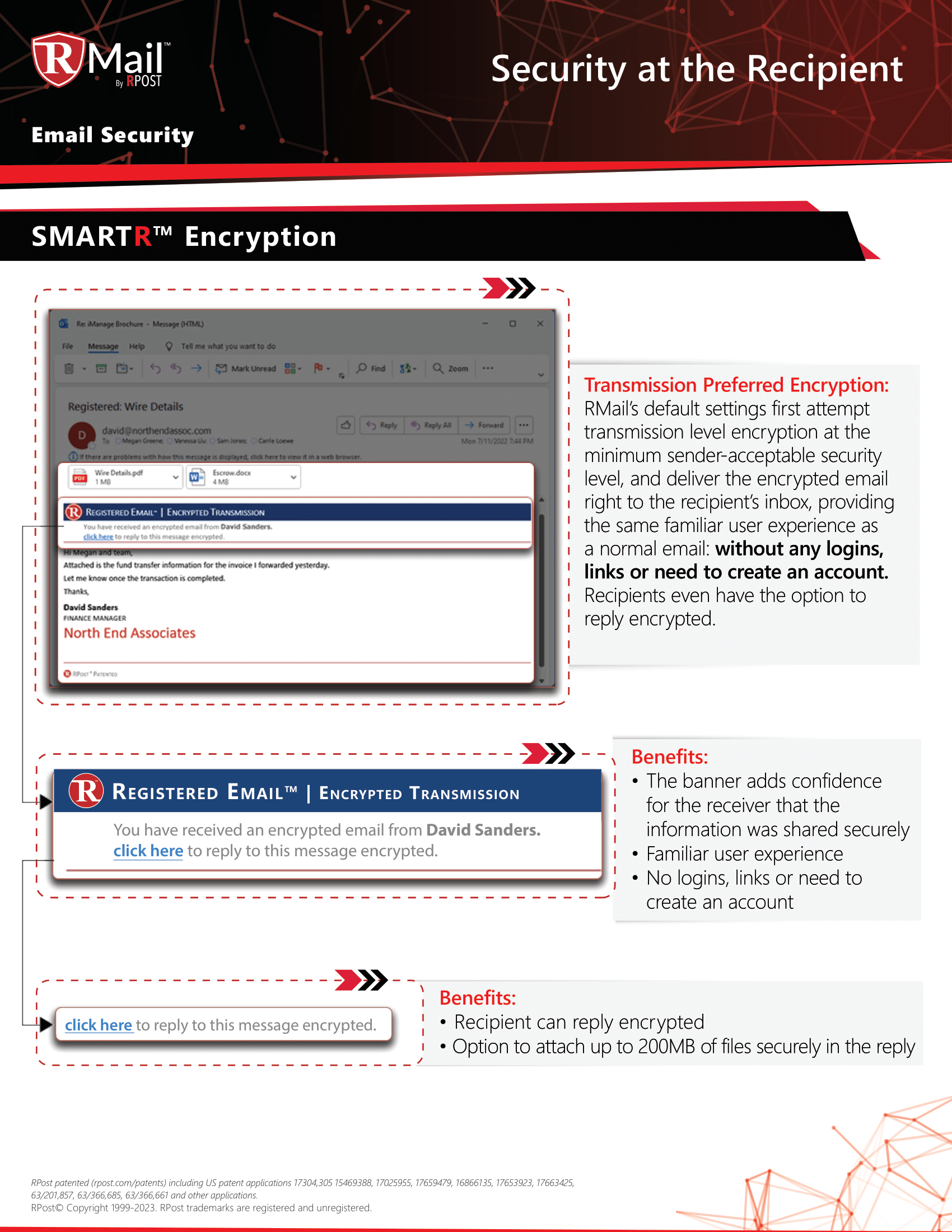 RPost Overview